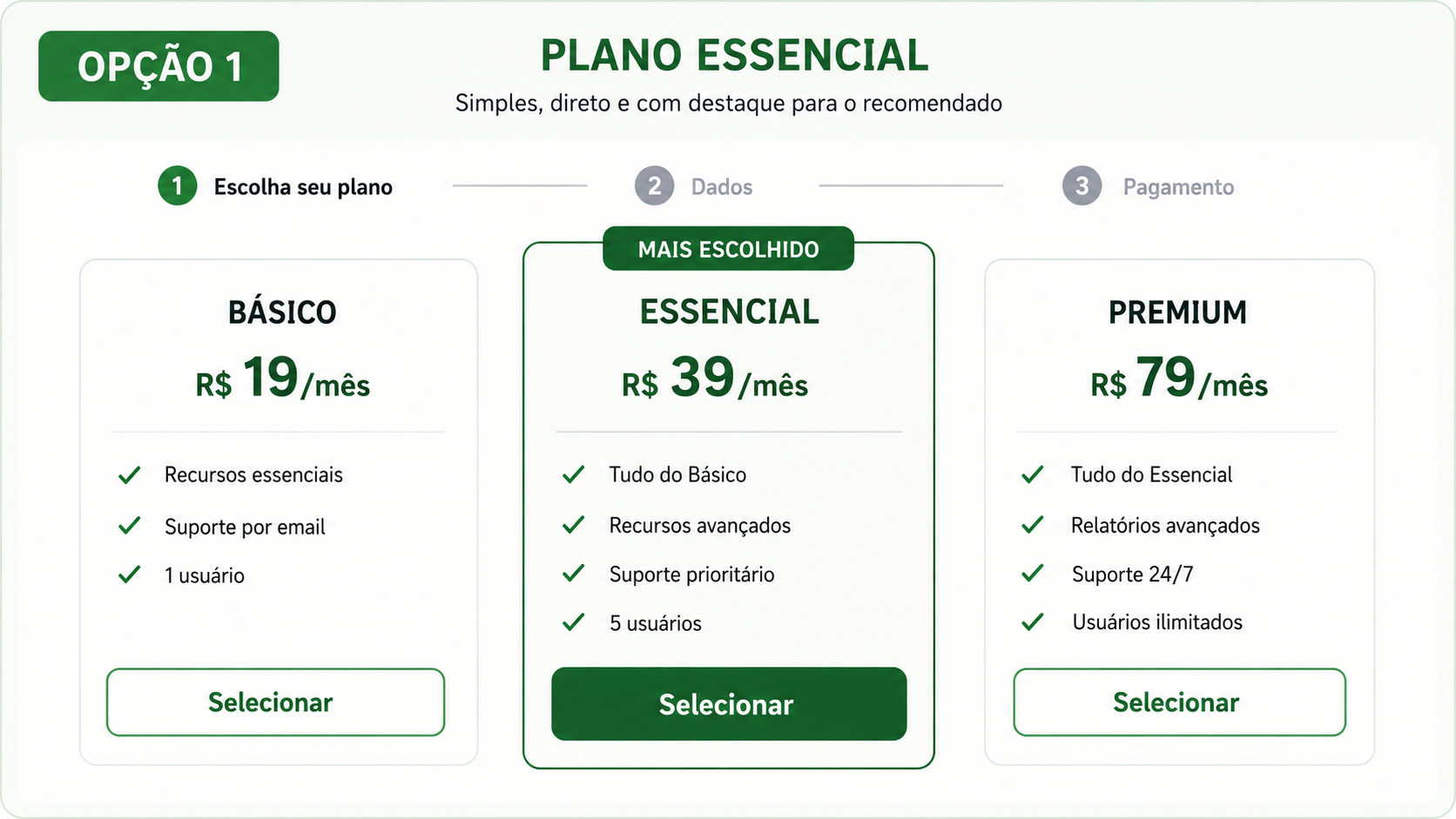arquitetura de escolha